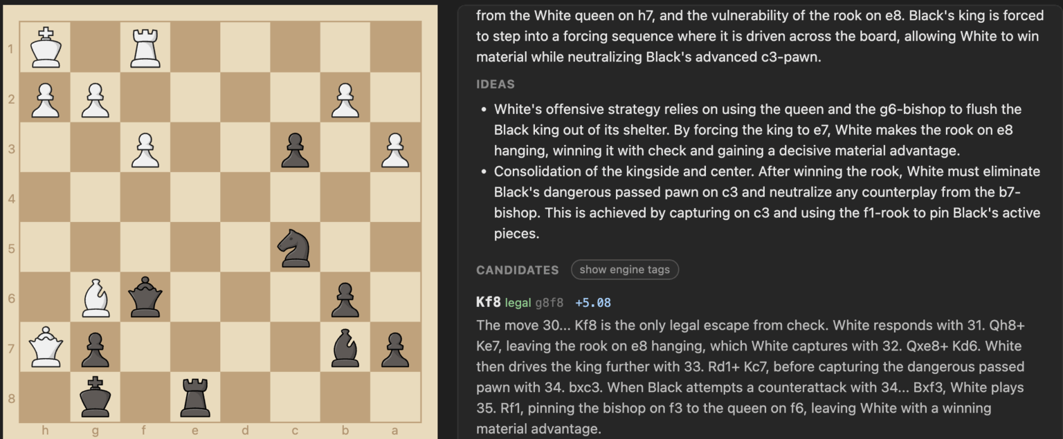 A chess position beside an LLM analysis panel. For Kf8 at +5.08 the panel gives a concrete forcing sequence, 31. Qh8+ Ke7 32. Qxe8+ Kd6 33. Rd1+ Kc7 34. bxc3, and identifies the rook on e8 as hanging.